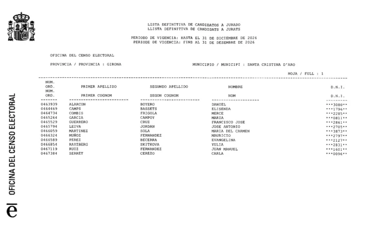 LLISTA DEFINITIVA JURAT POPULAR 2025-26